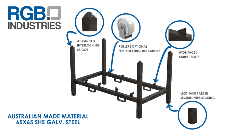 Barrel Rack Image pointing out features like advanced spigot, optional wheels, and wide barrel seat